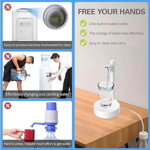 Smart Water Dispenser USB Rechargeable & Travel Friendly